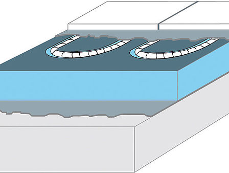Hot-water systems