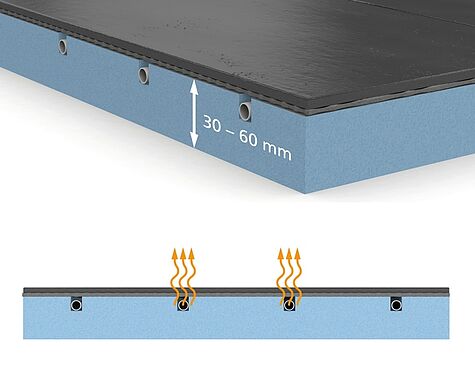 Energisk badeværelse renovering med wedi