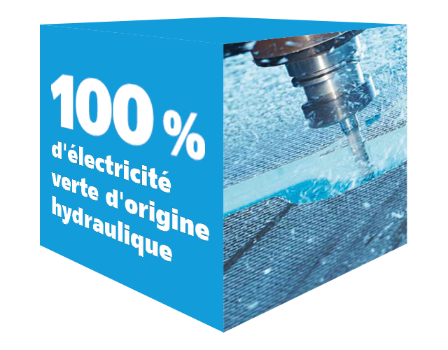 Pour notre production – depuis 2013