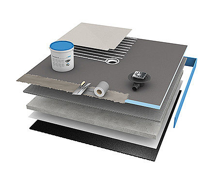 Configurateur d’espace de douche
