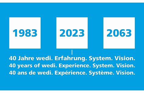 Geschiedenis