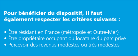 Maprimeadapt