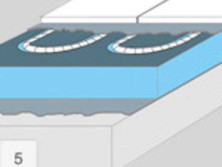 Hot-water systems