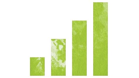 Green Steps