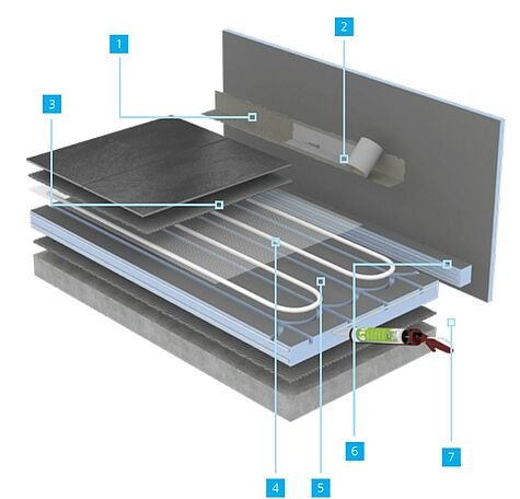 Energisk badeværelse renovering med wedi