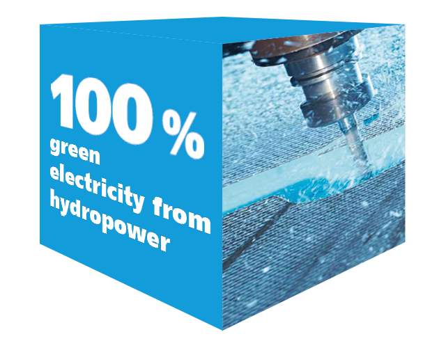 Fuels our production – since 2013